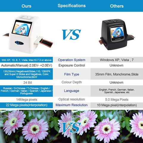 Image of 35mm film scanner comparison