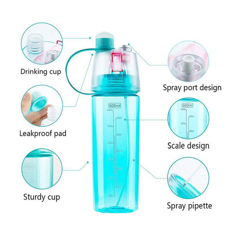 water bottle with spray mister